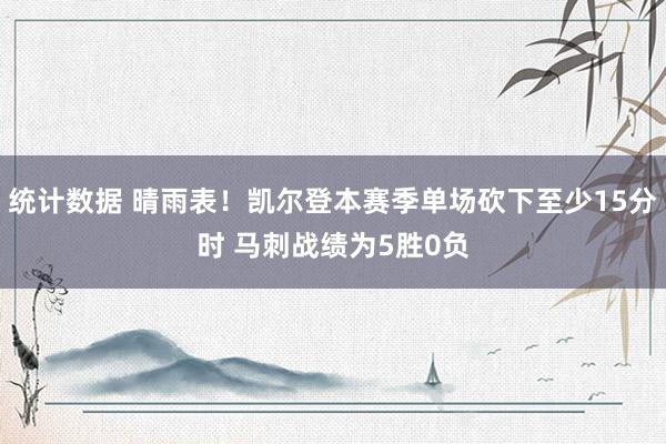 统计数据 晴雨表！凯尔登本赛季单场砍下至少15分时 马刺战绩为5胜0负