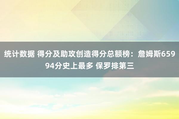 统计数据 得分及助攻创造得分总额榜：詹姆斯65994分史上最多 保罗排第三