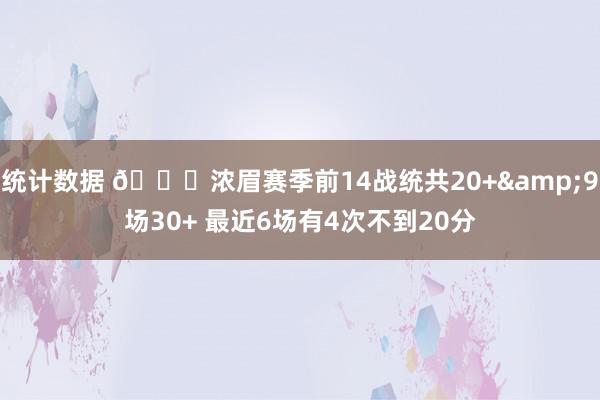 统计数据 👀浓眉赛季前14战统共20+&9场30+ 最近6场有4次不到20分