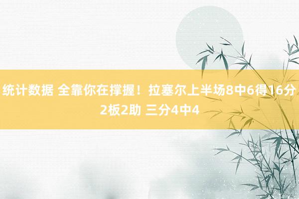 统计数据 全靠你在撑握！拉塞尔上半场8中6得16分2板2助 三分4中4